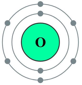 Structure électronique de l'oxygène