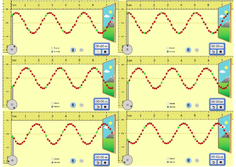 Chronophotographie de la simulation d'une onde progressive périodique sur l'animation de https://phet.colorado.edu/