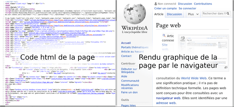 Rendu du html par le navigateur