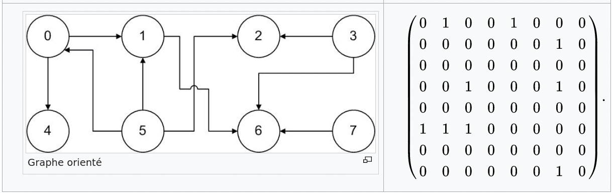 301 Moved Permanently