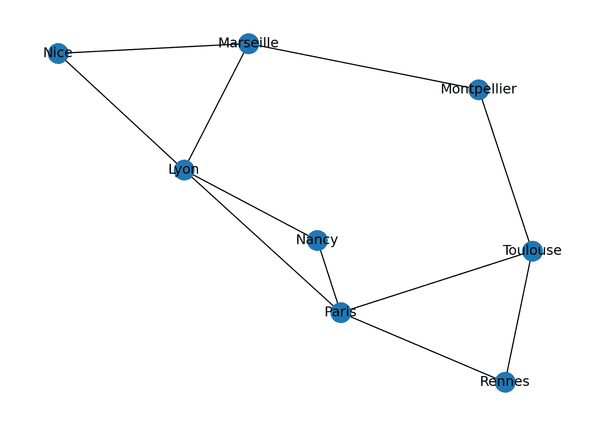 cell 9 output 2