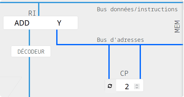 vn uc