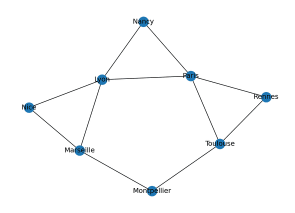 cell 11 output 2