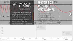 Copie d’écran d’un exemple de frise